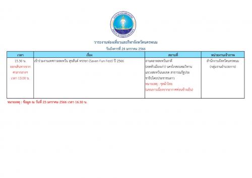 วาระงานท่องเที่ยวและกีฬาจังหวัดนครพนม ประจำวันที่ 24 มกราคม 2566