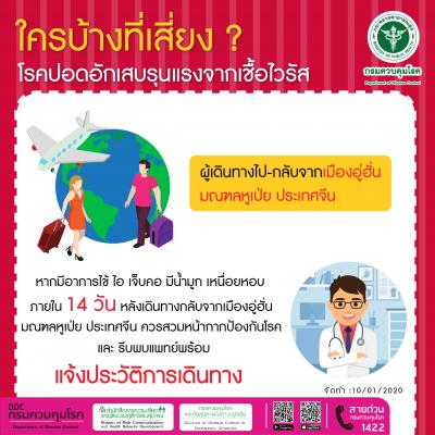 ประชาสัมพันธ์ข้อมูลบริการการท่องเที่ยว