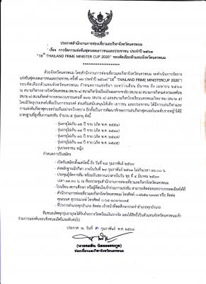 การแข่งขันฟุตบอลเยาวชนและประชาชนชิงชนะเลิศแห่งประเทศไทย ครั้งที่ 16 รอบคัดเลือกจังหวัดนครพนม